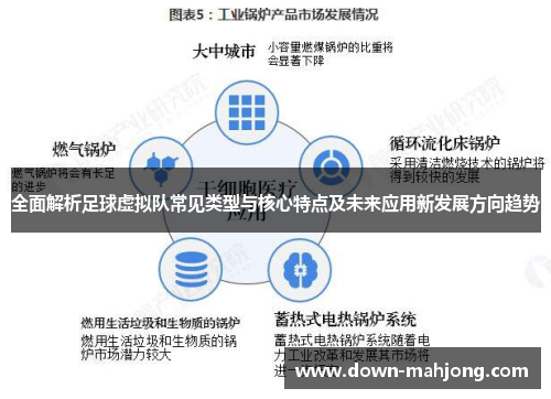全面解析足球虚拟队常见类型与核心特点及未来应用新发展方向趋势 全面解析足球虚拟队常见类型与核心特点及未来应用新发展方向趋势