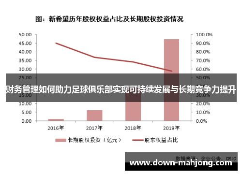 财务管理如何助力足球俱乐部实现可持续发展与长期竞争力提升 财务管理如何助力足球俱乐部实现可持续发展与长期竞争力提升