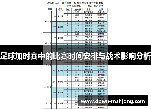 足球加时赛中的比赛时间安排与战术影响分析