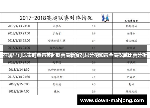 在哪里可以实时查看英超联赛最新赛况积分榜和最全最权威比赛分析