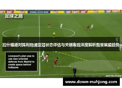 拉什福德对阵利物浦亚冠状态评估与关键表现深度解析前景展望趋势