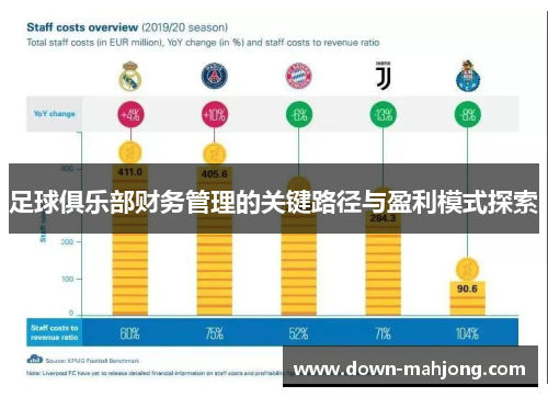 足球俱乐部财务管理的关键路径与盈利模式探索 足球俱乐部财务管理的关键路径与盈利模式探索